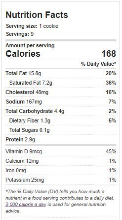 Low carb chocolate chip cookies